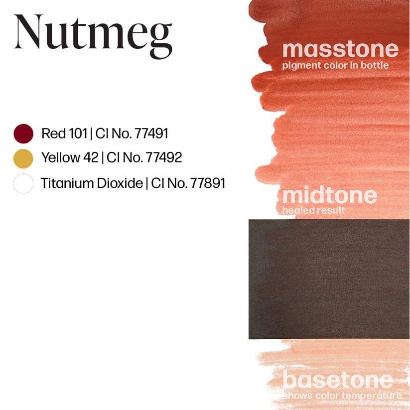PermaBlend - Nutmeg 15ml - Image 3