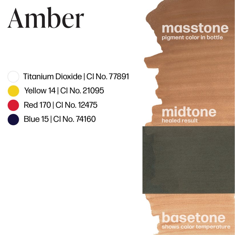 PermaBlend - Amber 15ml - Image 3