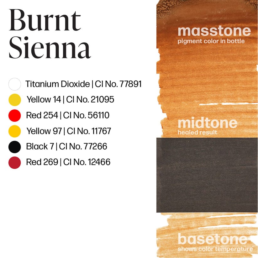 PermaBlend - Burnt Sienna 15ml - Image 3
