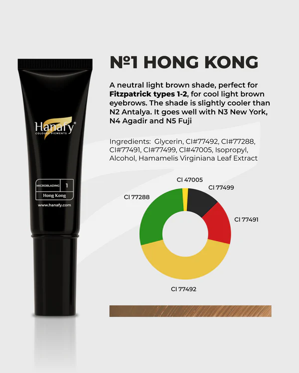 Hanafy Microblading Line - Hong Kong No.1 - Image 2