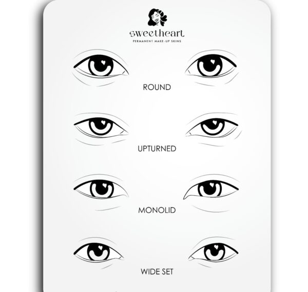 Eye Shapes PMU Practice Skin #1