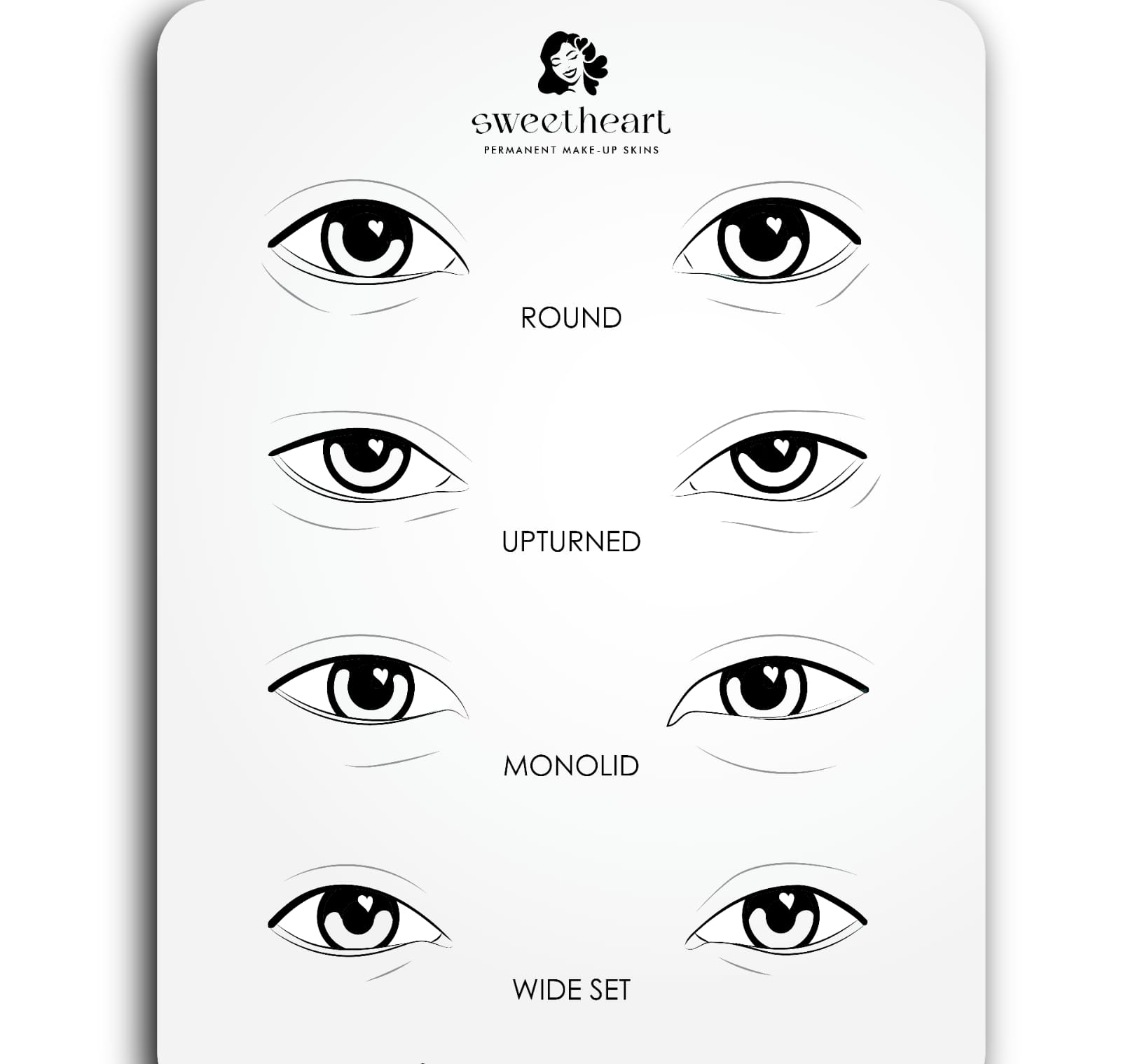 Eye Shapes PMU Practice Skin #1
