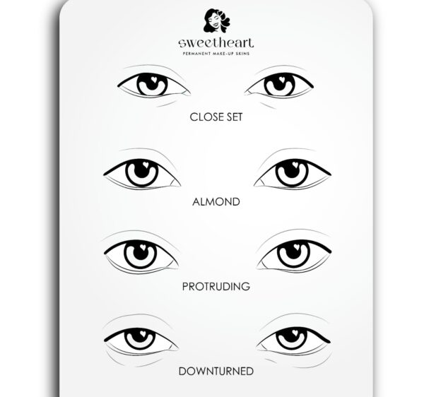Eye Shapes PMU Practice Skin #2